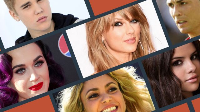 Most-followed personalities in social media in 2015