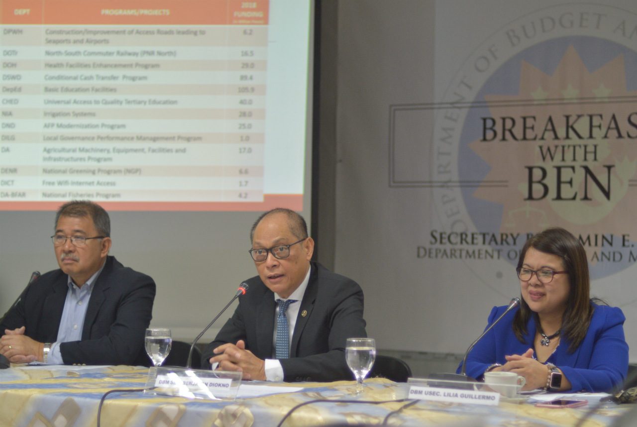 DBM to use satellite image data to monitor gov’t projects