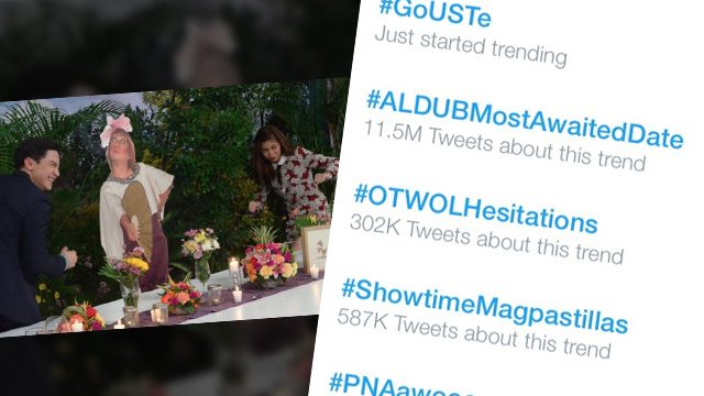 Filipinos tweeted 12 million times for AlDub’s romantic date