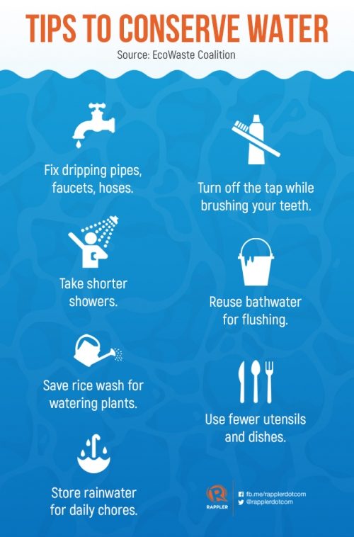 Tips: How To Conserve Water