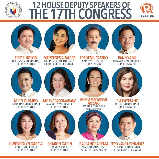 LOOK: The 12 Deputy Speakers of the 17th Congress