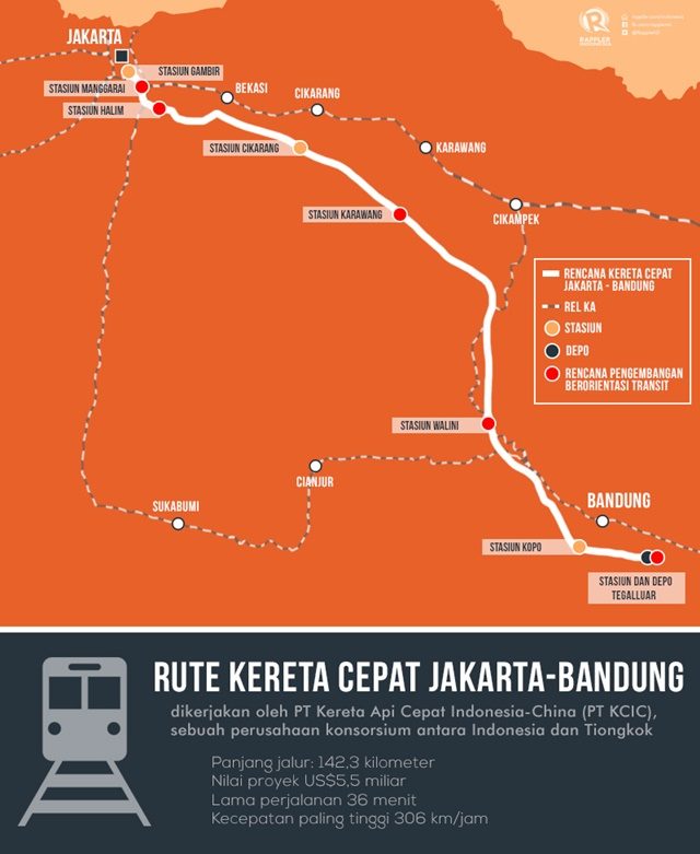 RUTE JALUR KERETA CEPAT. Peta jalur kereta cepat Jakarta-Bandung sepanjang 142,3 kilometer. Ilustrasi oleh Adinda Maya/Rappler 