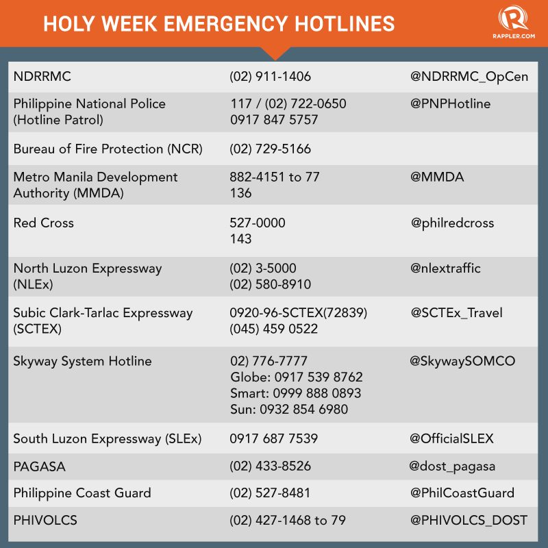 Call or tweet: Holy Week emergency hotlines