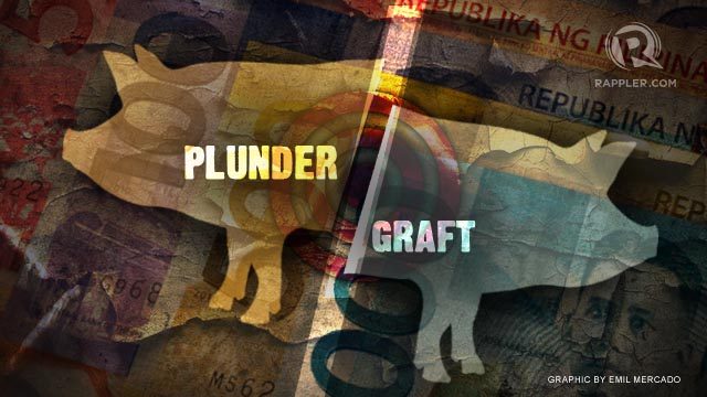 What’s the difference: Plunder, graft in PDAF issue?