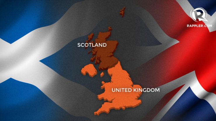 Facts and figures about Scotland