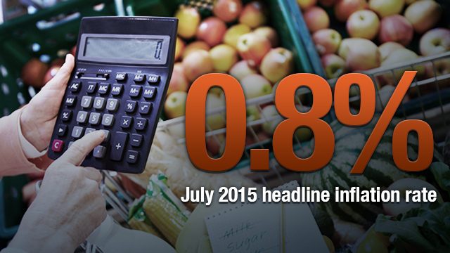 July inflation hits 20-year low