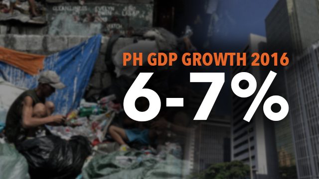 PH cuts GDP growth target for 2016, 2017