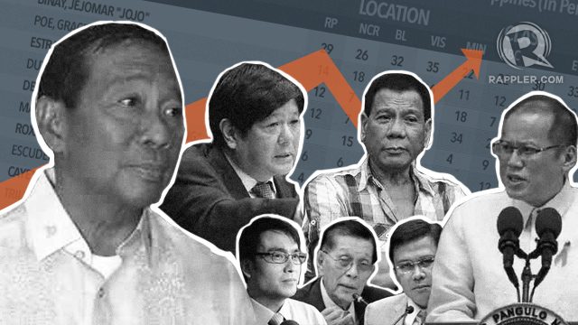 A year of tracking polls: Binay bounces back