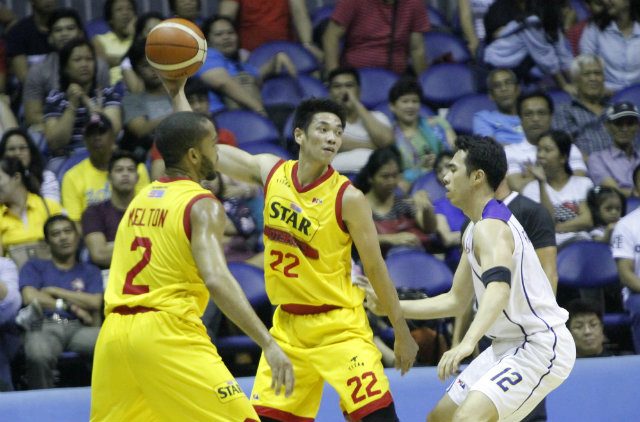Allein Maliksi: From riding the bench to Star’s top local scorer
