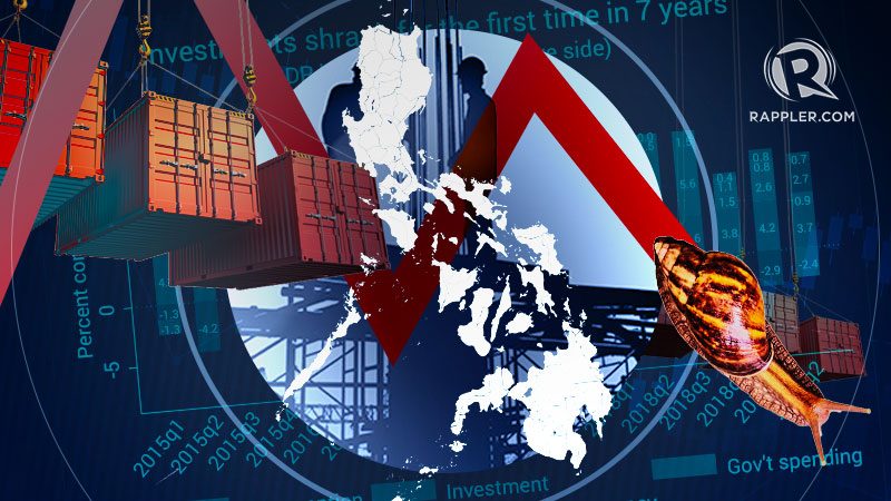 [ANALYSIS] Dismal growth: Why is the PH economy losing its momentum?