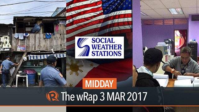 Human Rights Watch, war on drugs, SWS survey | Midday wRap