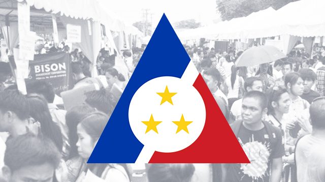 DOLE: 10,532 workers regularized so far under Duterte admin