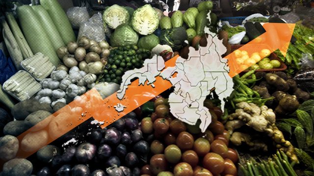 Mindanao inflation rate remains higher than national average