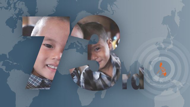 PH ranks high in global report on children’s rights