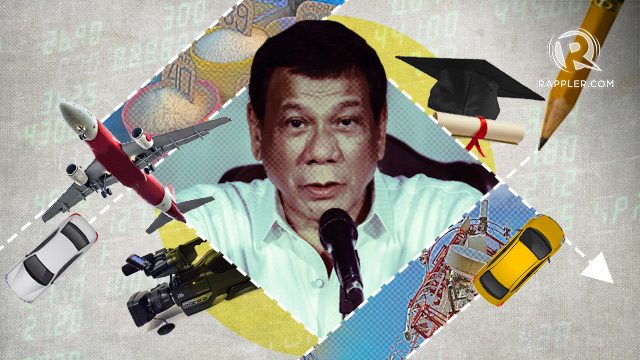 [OPINION] Markets vs Duterte: Where do we draw the line?