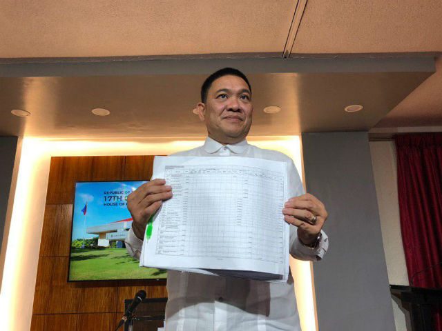 Senate also itemized parts of 2019 budget after ratification – Andaya