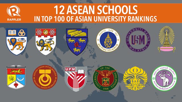 12 ASEAN schools in top 100 of Asian university rankings 