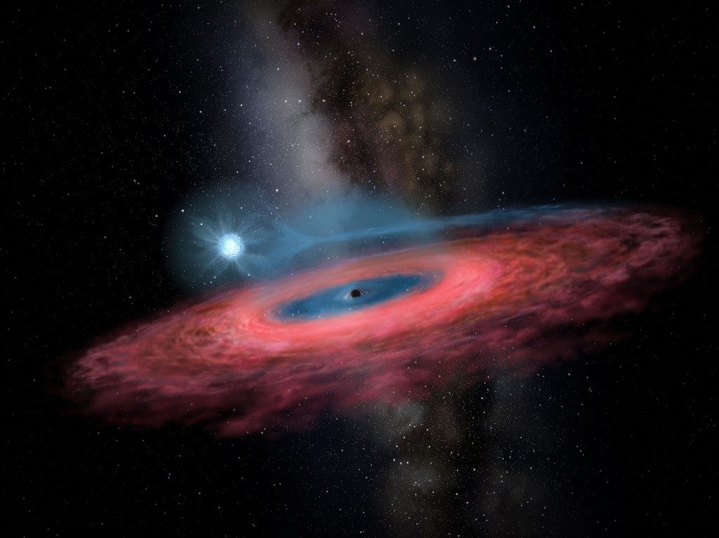 Scientists spot black hole so huge it ‘shouldn’t even exist’ in our galaxy