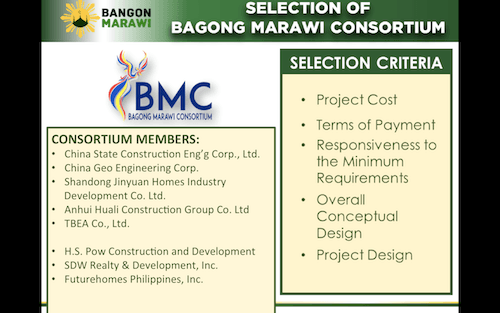 REBUILD. 5 Chinese and 4 Filipino companies are part of the Bangon Marawi Consortium. Screenshot from Task Force Bangon Marawi Presentation 