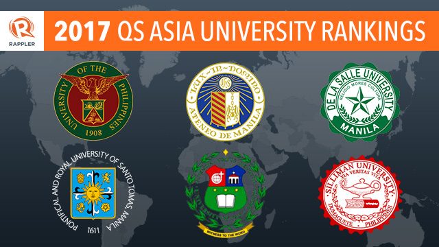 Lower QS Asian university rankings for UP, Silliman University