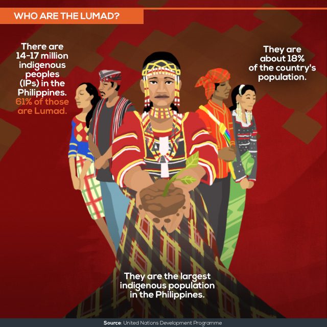 INFOGRAPHIC: Who are the Lumad?