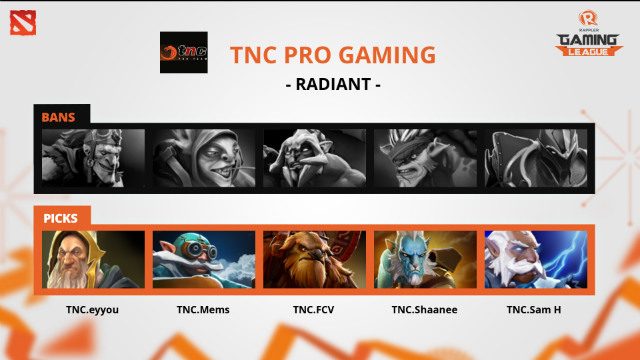 Game Night episode 5 recap: Skyville vs TNC Pro Gaming vs ROG