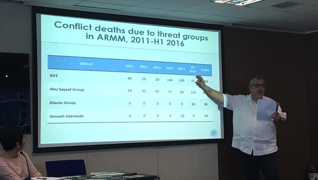 DATA ON VIOLENCE. International Alert country director Francisco Lara presents data from the monitoring of violence in Mindanao. Rappler photo 