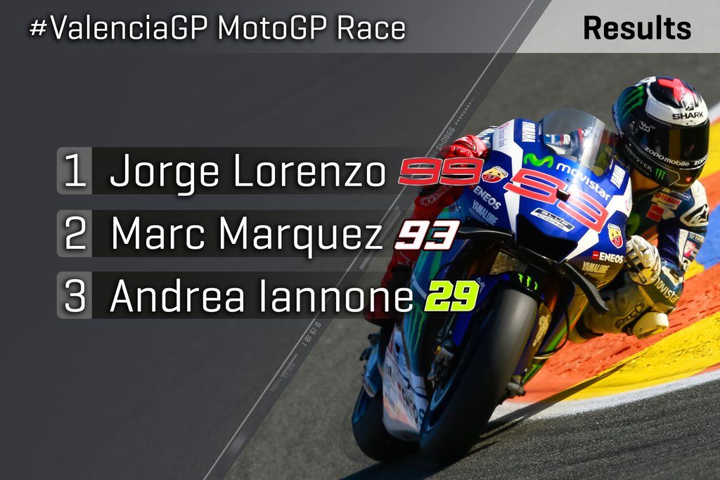 Hasil MotoGP Valencia: Lorenzo rayakan kemenangan terakhir bersama Yamaha