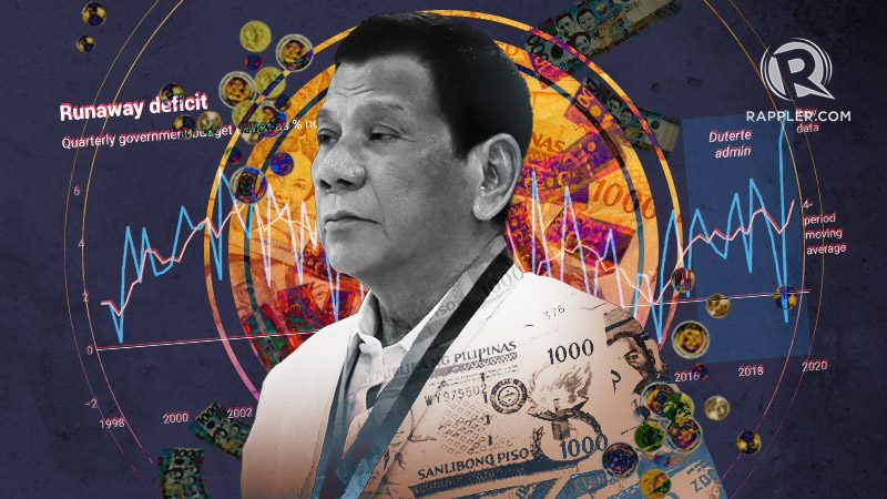 [ANALYSIS] How the budget deficit exploded under Duterte’s watch