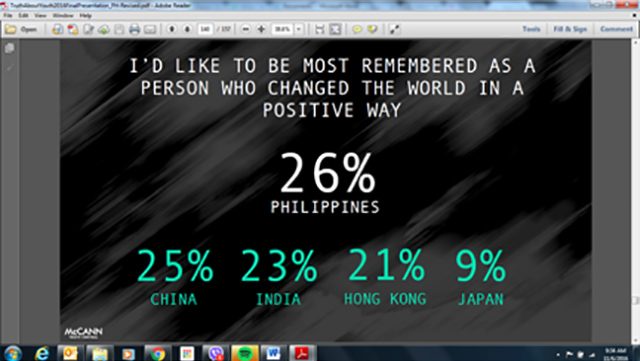 Screencap from âTruth About Youthâ by McCann Worldgroup Philippines 