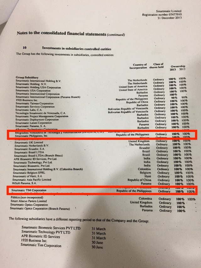 Photos of the pages in 2013 audit document showing entries for Smartmatic subsidiaries 