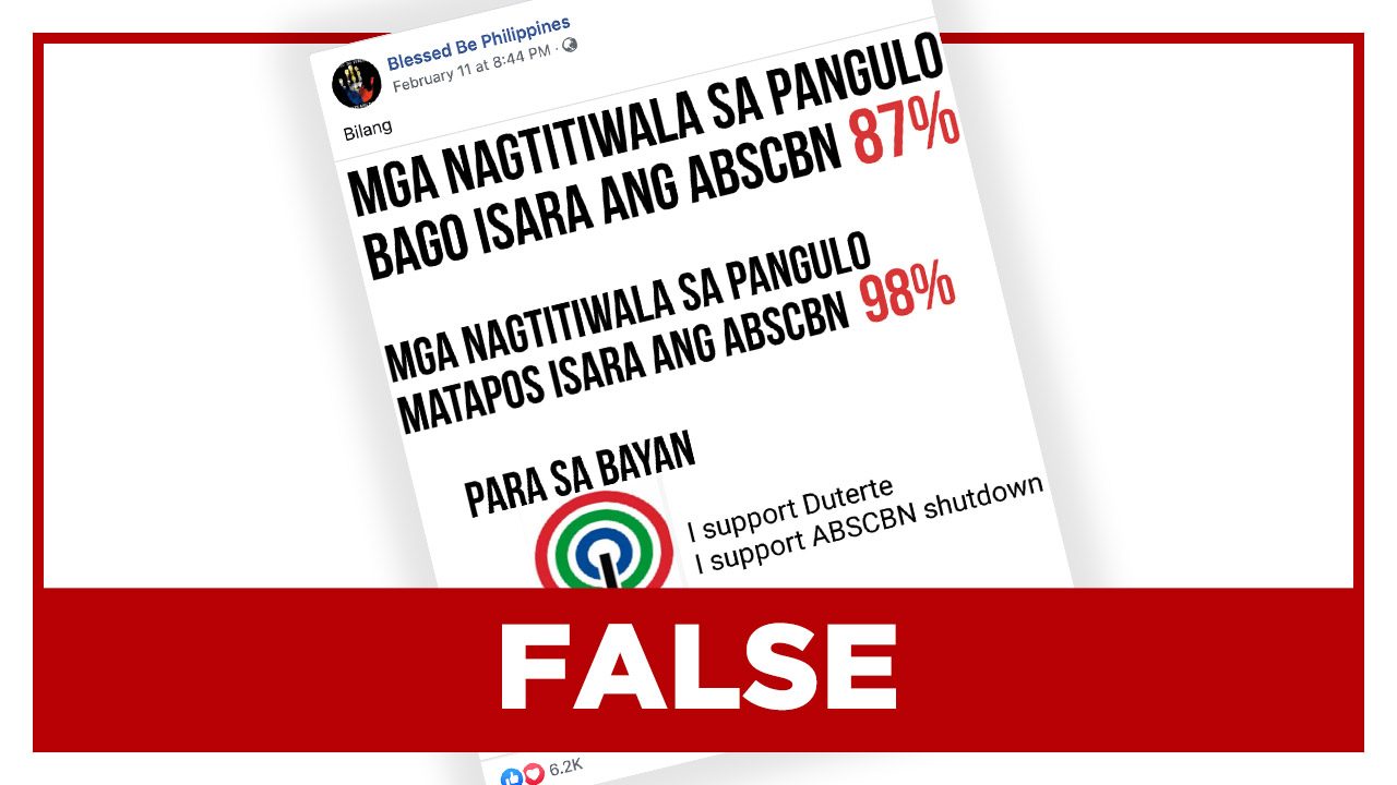 FALSE: ‘98% trust Duterte following ABS-CBN shutdown’