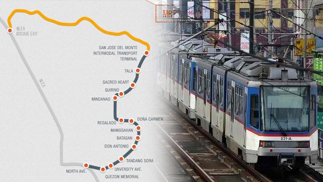 San Miguel Corp forms new company for MRT7