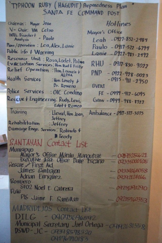 CALL SIGN. Emergency numbers are posted on a wall Oxfam's Santa Fe Command Post. Photo by Joseph Ferris III
