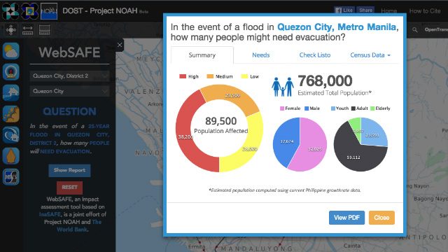 IMPACT ASSESSMENT. The improved WebSafe tool on the Project Noah website estimates the number of people and buildings that maybe affected by a particular hazard. Screengrab from Project Noah website   