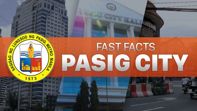 FAST FACTS: Pasig City