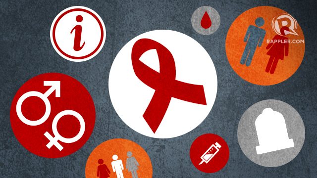 [Dash of SAS] Making effective HIV and AIDS information materials