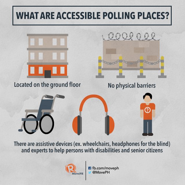 ACCESSIBLE POLLS. The Commission on Elections has minimum requirements for accessible polling places. Image courtesy of Mara Mercado 