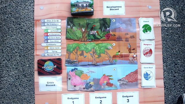 How to survive climate change? Try this tabletop game