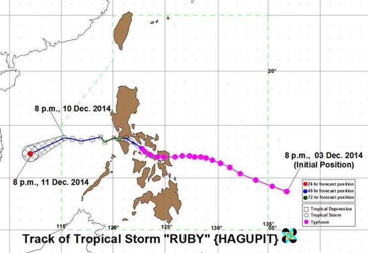 Tropical Storm Ruby leaves PAR