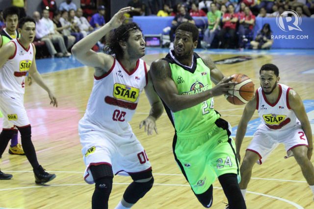 GlobalPort import Famous to join Wizards summer league team