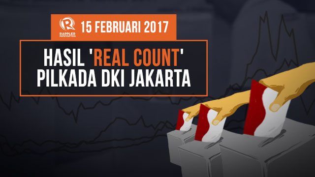 Hasil ‘real quick count’ Pilkada DKI Jakarta 2017 putaran pertama