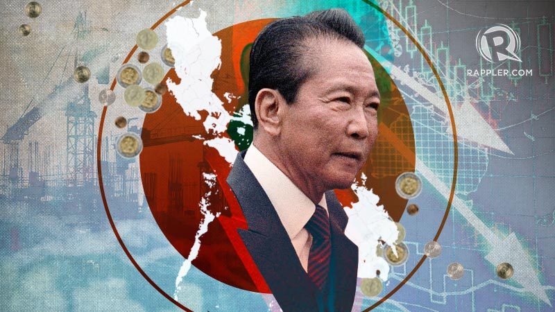 [ANALYSIS] How the Marcos-World Bank partnership brought PH economy to its knees
