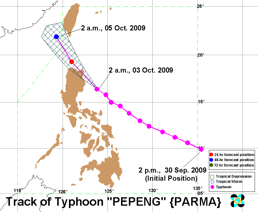 Track of Typhoon Pepeng (2011) as of October 3, 2009. Image from PAGASA 