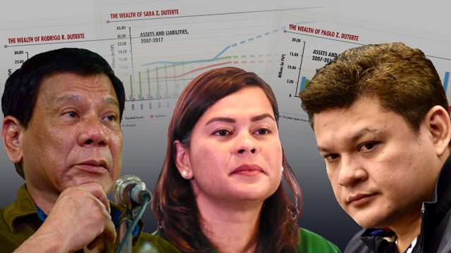 Duterte, Sara, Paolo mark big spikes in wealth, cash while in public office