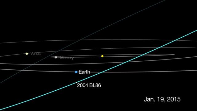 Mountain-sized asteroid to skim by Earth