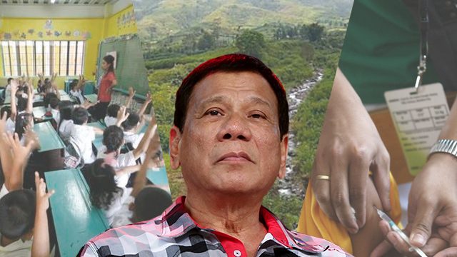 Duterte’s 100 days with key sectors: What has happened so far