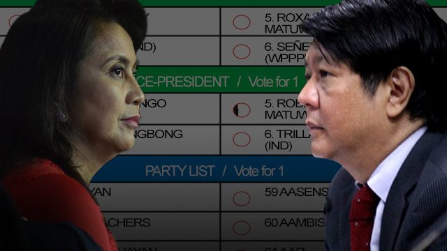 CHEAT SHEET: The Marcos vs Robredo electoral protest