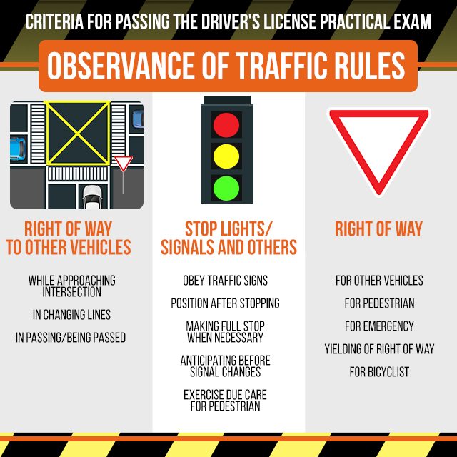 TRAFFIC RULES. This portion of the exam is worth 40 points. 