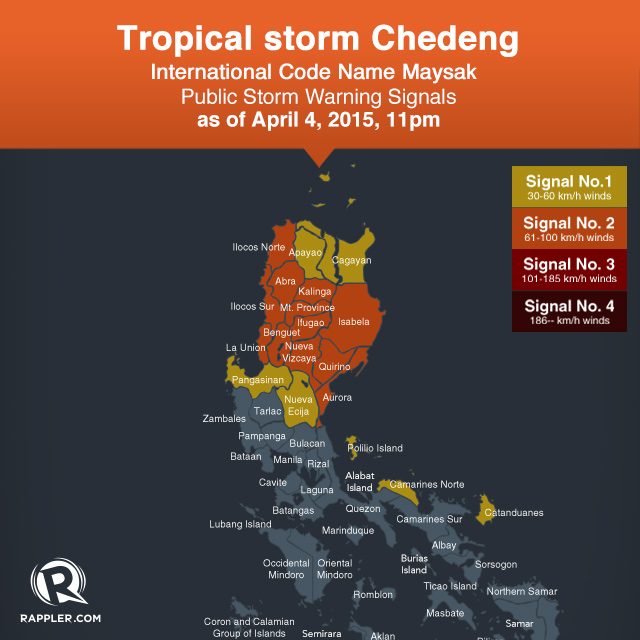 Chedeng weakens further as it approaches Aurora